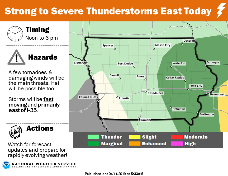 Thunderstorms NWS